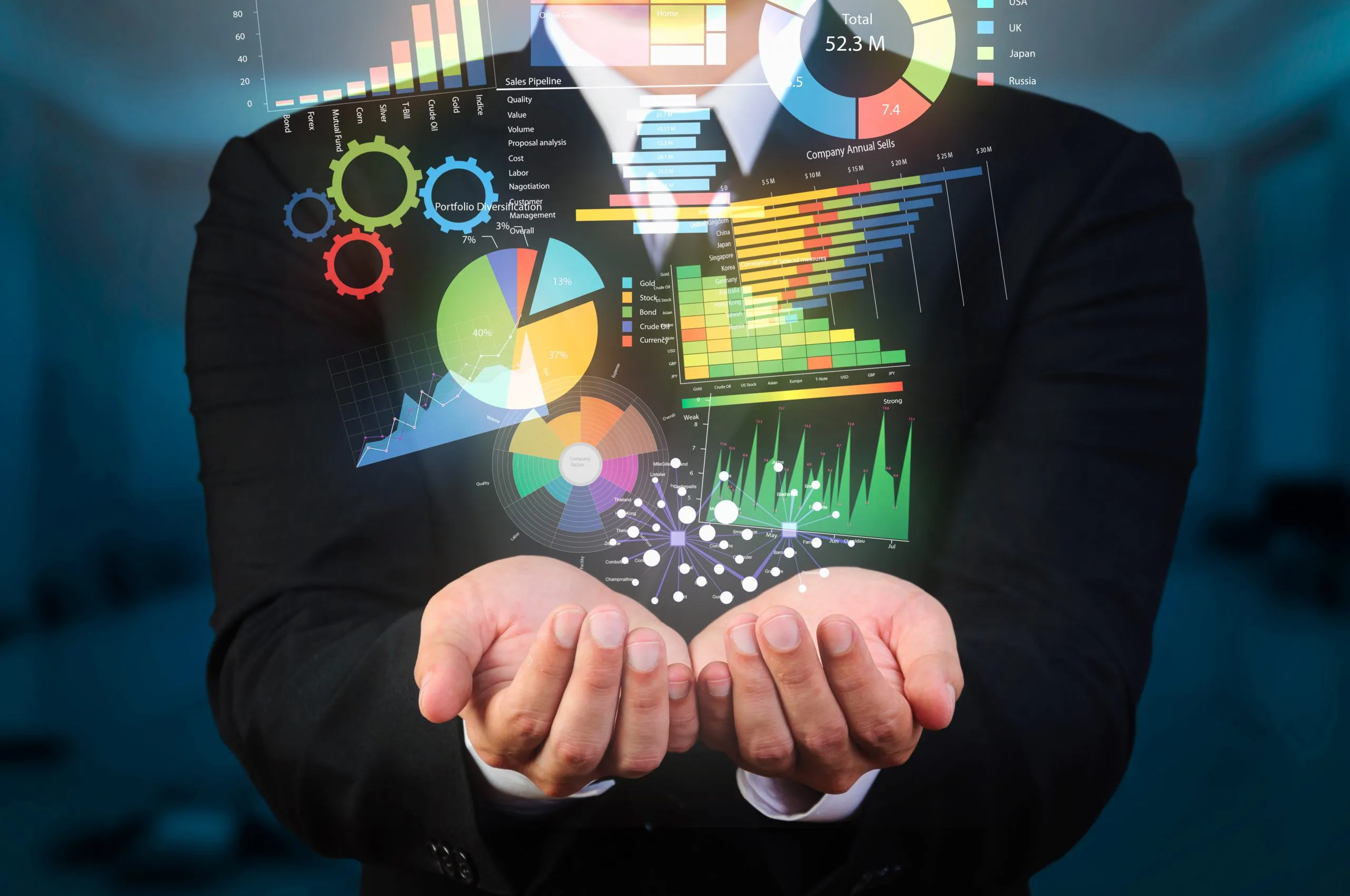 Big Data Result Visualization