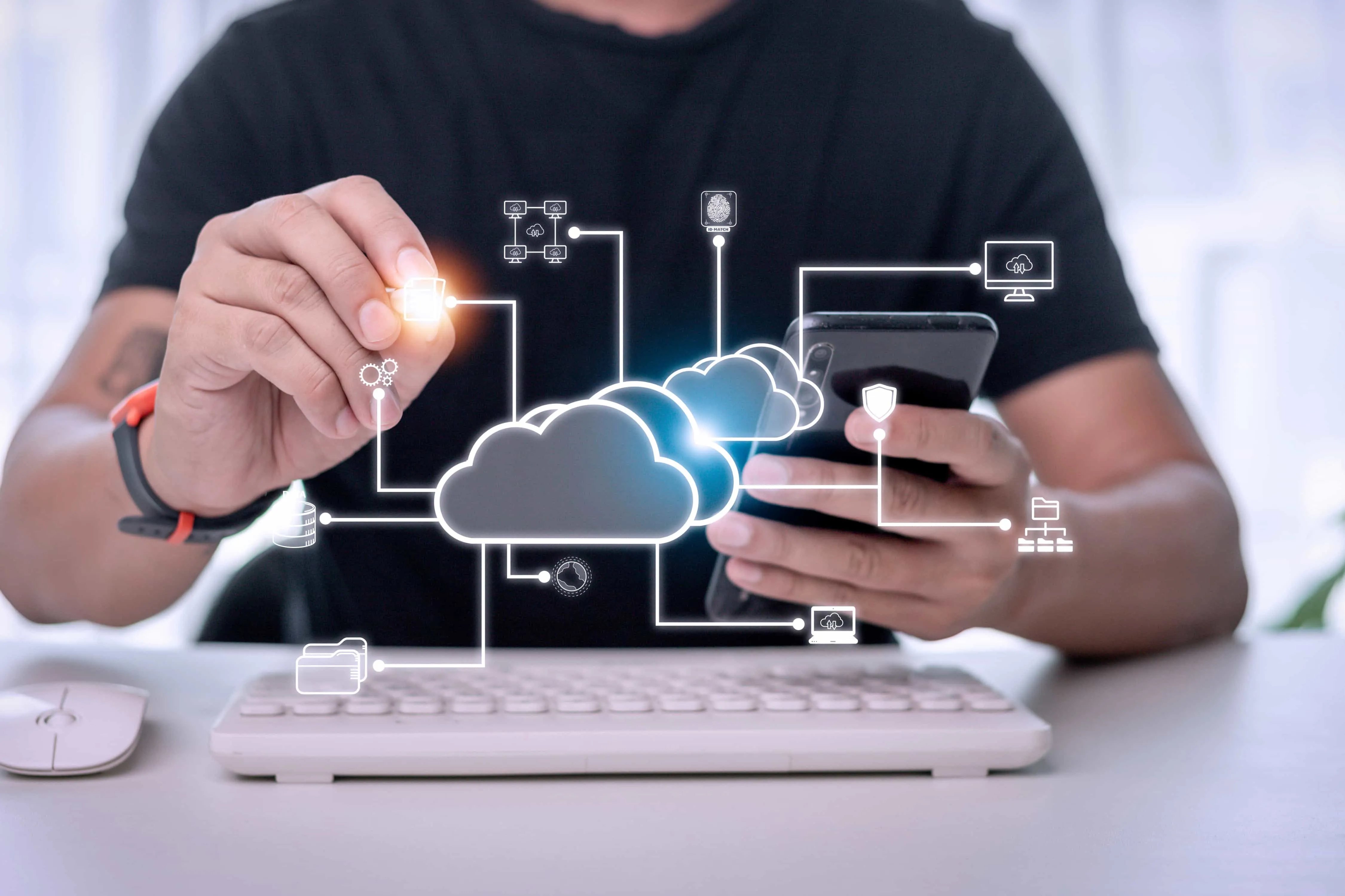 Cloud Integration